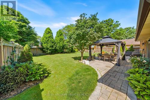 18 Plainsman Road, Mississauga, ON - Outdoor With Backyard
