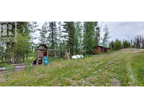 2757 Reed Road, Chilcotin, BC - Outdoor