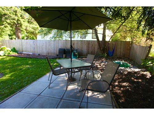 262 2Nd Avenue, Nelson, BC - Outdoor