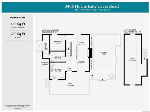 3406 Horne Lake Caves Rd, Qualicum Beach, BC 