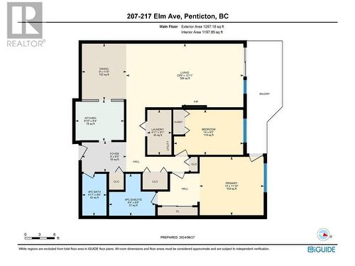 217 Elm Avenue Unit# 207, Penticton, BC - Other