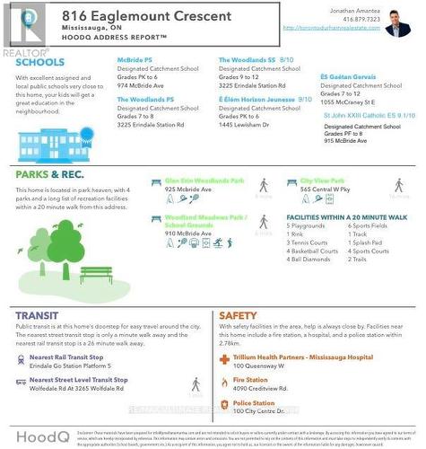 816 Eaglemount Crescent, Mississauga, ON - Other