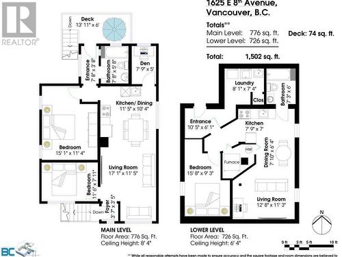 1625 E 8Th Avenue, Vancouver, BC 