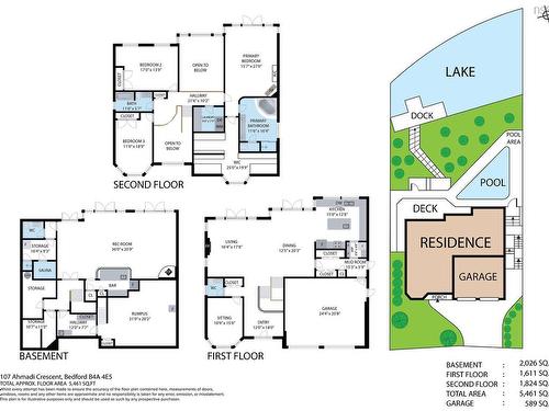 107 Ahmadi Crescent Crescent, Bedford, NS 