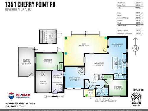 1351 Cherry Point Rd, Cowichan Bay, BC 