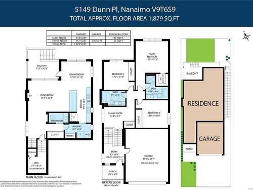 5149 Dunn Pl, Nanaimo, BC 