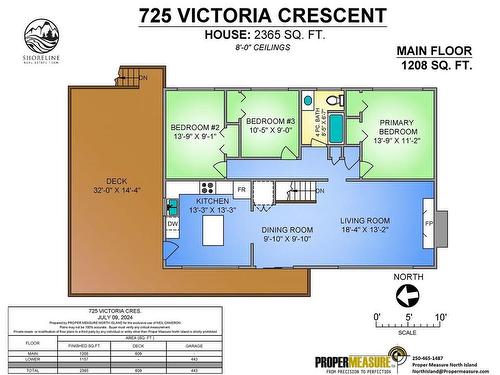 725 Victoria Cres, Campbell River, BC 