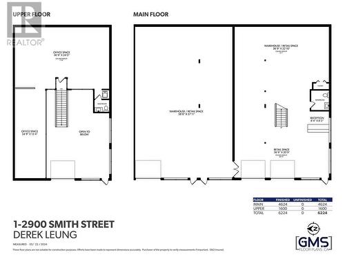 1,2,3 2900 Smith Street, Richmond, BC 