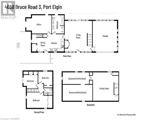 4668 Bruce 3 Road, Arran-Elderslie, ON - Other