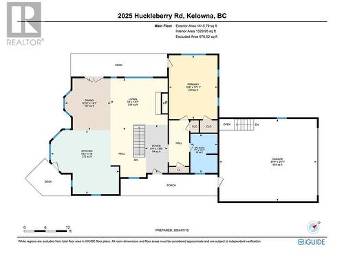 2025 Huckleberry Road, Kelowna, BC - Other