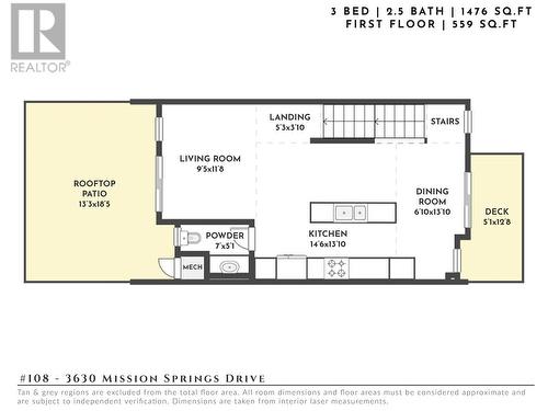 3630 Mission Springs Drive Unit# 108, Kelowna, BC - Other