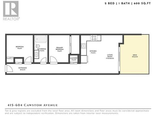 604 Cawston Avenue Unit# 414, Kelowna, BC - Other