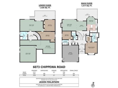 6073 Chippewa Rd, Duncan, BC 