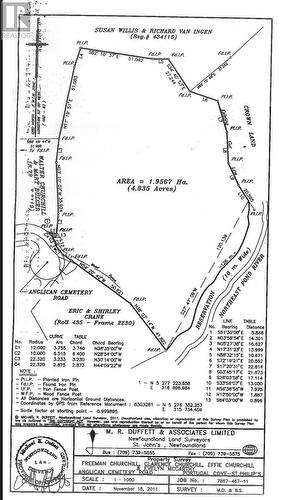 25 Anglican Cemetery Road Extension, Portugal Cove, NL 