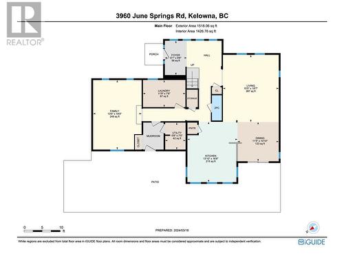 3960 June Springs Road Lot# 2, Kelowna, BC - Other