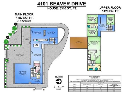 4101 Beaver Dr, Denman Island, BC 