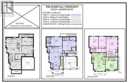 70B Dunstall Crescent, Toronto (West Hill), ON 