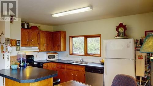 1721 13Th  Avenue, Invermere, BC - Indoor Photo Showing Kitchen With Double Sink