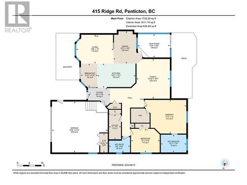 415 Ridge Road, Penticton, BC - Other