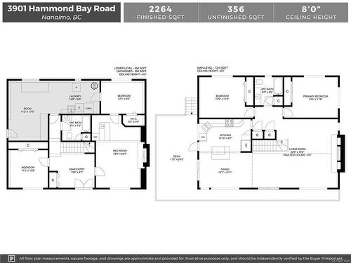 3901 Hammond Bay Rd, Nanaimo, BC 