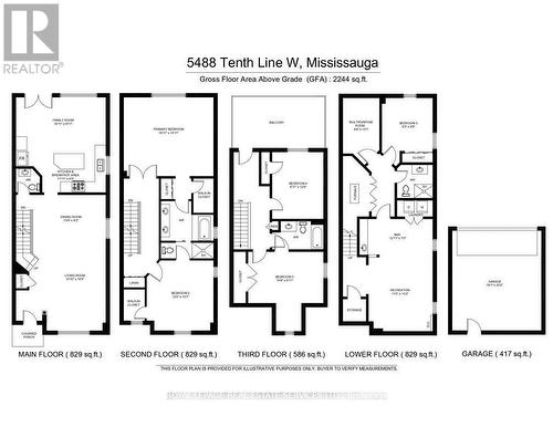 5488 Tenth Line W, Mississauga (Churchill Meadows), ON - Other