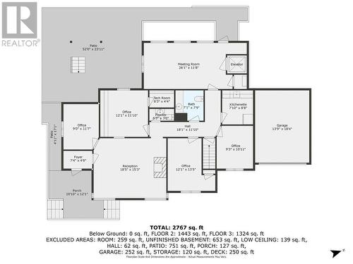 2316 Columbia  Avenue, Castlegar, BC 