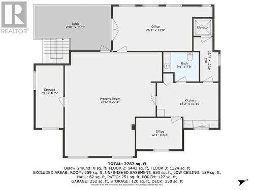 2316 Columbia  Avenue, Castlegar, BC 