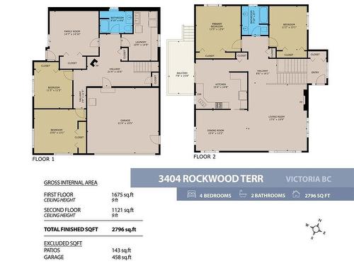 3404 Rockwood Terr, Colwood, BC 