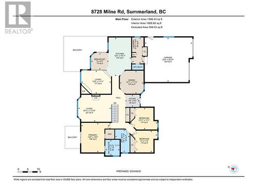 8728 Milne Road, Summerland, BC - Other