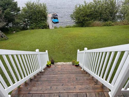 Water view - 1127 Ch. Du Lac-Aux-Bois-Francs O., Rivière-Rouge, QC - Outdoor