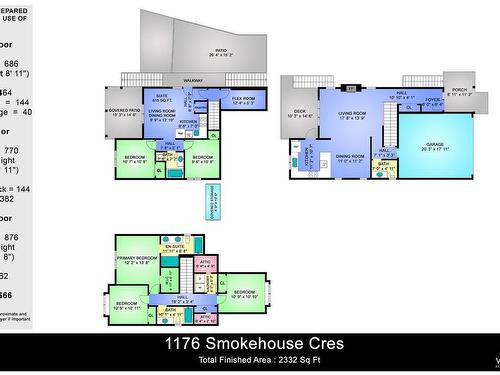 1176 Smokehouse Cres, Langford, BC 