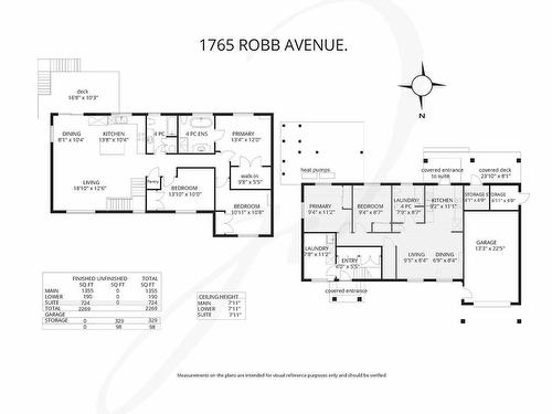 1765 Robb Ave, Comox, BC 