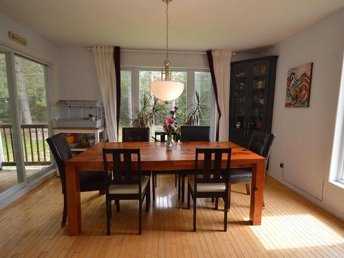 Salle Ã  manger - 20 Ch. Du Plateau, Mont-Tremblant, QC - Indoor Photo Showing Dining Room