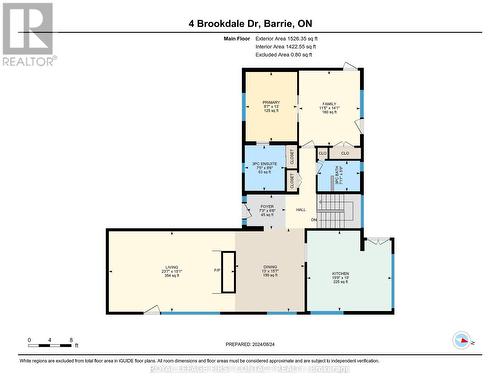 4 Brookdale Drive, Barrie (Sunnidale), ON - Other