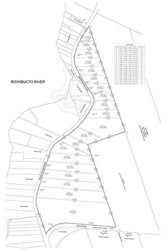 Lot 23-15 Indian Island Rd, Richibouctou-Village, NB 