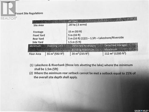 Rec Lot 6 Blk 2, Hudson Bay Rm No. 394, SK 