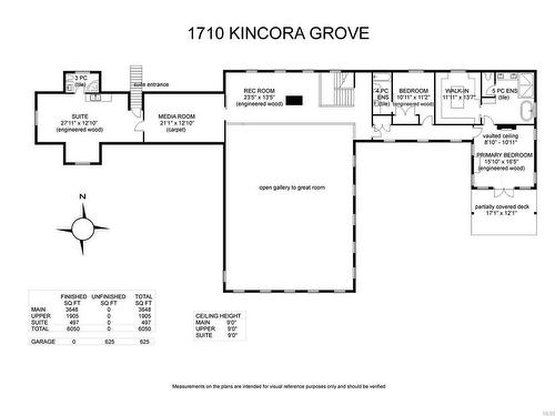 1710 Kincora Grove, Comox, BC 