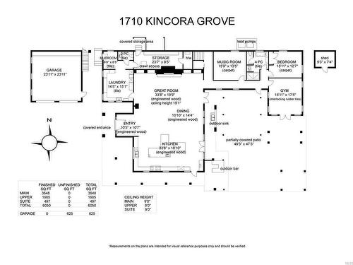 1710 Kincora Grove, Comox, BC 