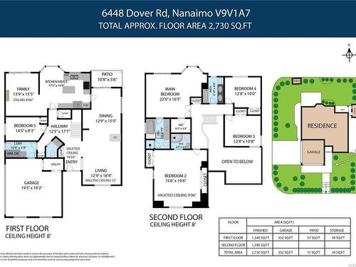 6448 Dover Rd, Nanaimo, BC 