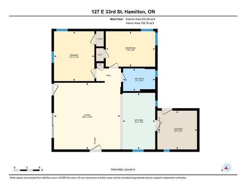 127 East 33Rd Street, Hamilton, ON - Other