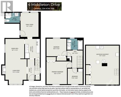 4 Middleton Drive, Ottawa, ON 