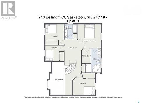 743 Bellmont Court, Saskatoon, SK - Other