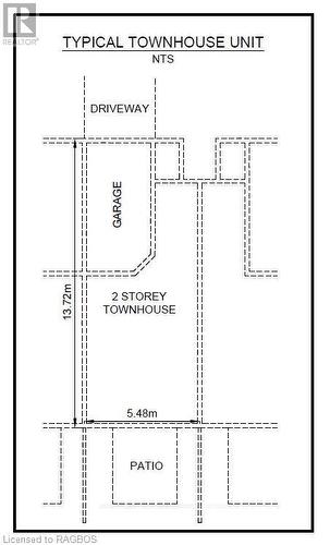 48 Block Line, Kincardine, ON 