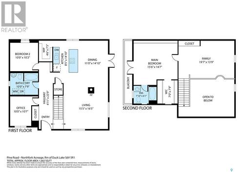 Northfork Acreage - Lily Plain, Pine Road, Duck Lake Rm No. 463, SK - Other