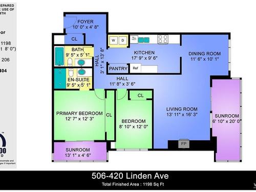 506-420 Linden Ave, Victoria, BC - Other