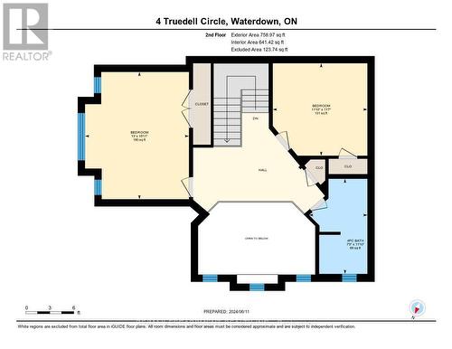 4 Truedell Circle, Hamilton, ON - Other