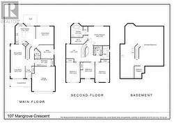 3015 sq. ft as per the builder plans - 