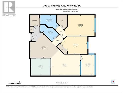 933 Harvey Avenue Unit# 309, Kelowna, BC - Other