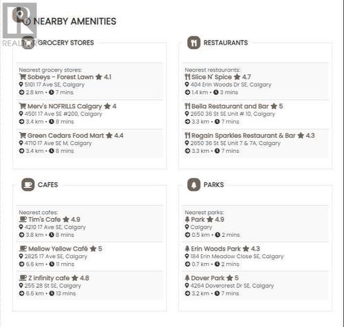 Nearby Amenities - convenience - 111 Erin Meadow Green Se, Calgary, AB 