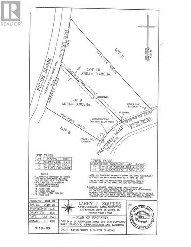 Lot 10 Haleys Place, Flatrock, NL - Other